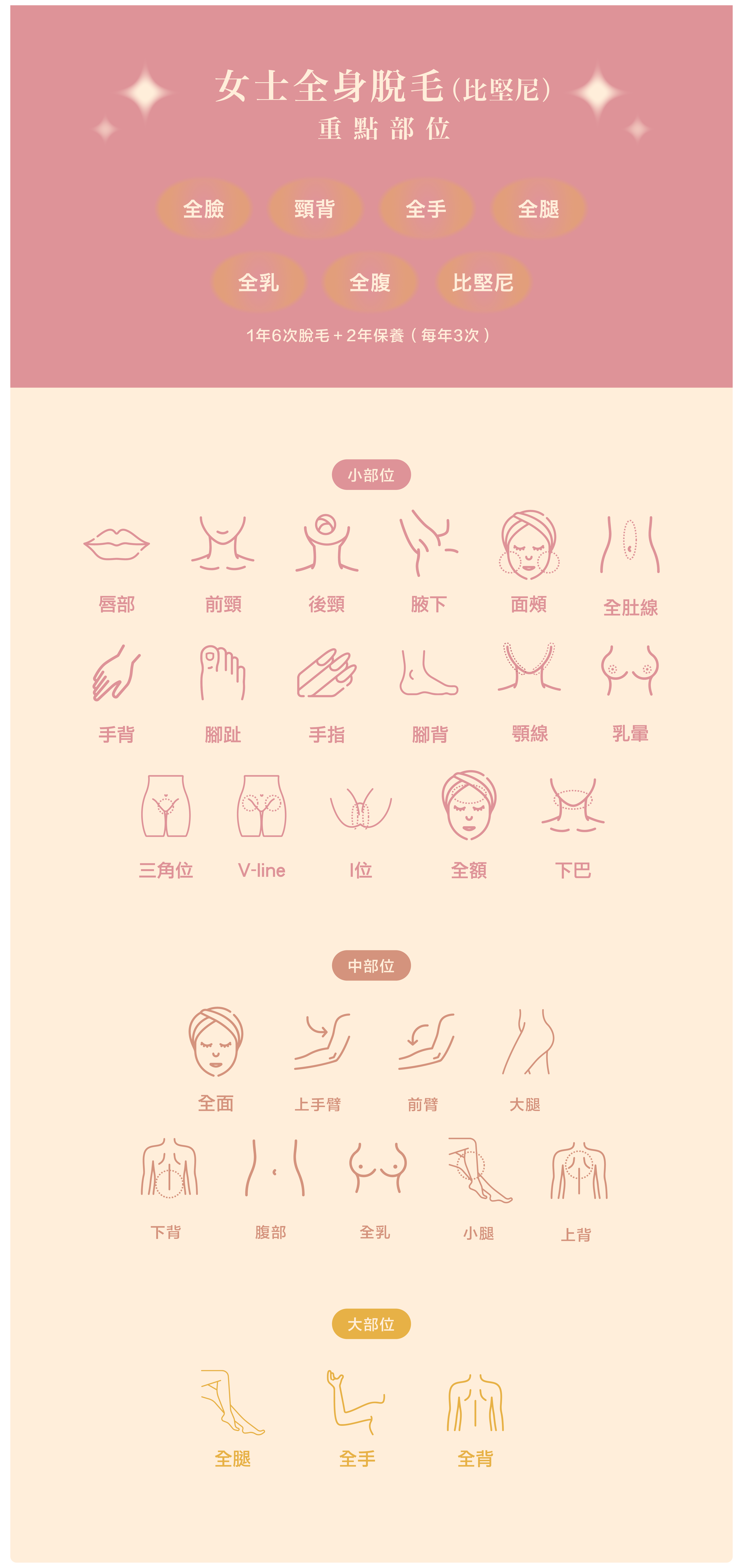 女士全身(比堅尼) - Image 2