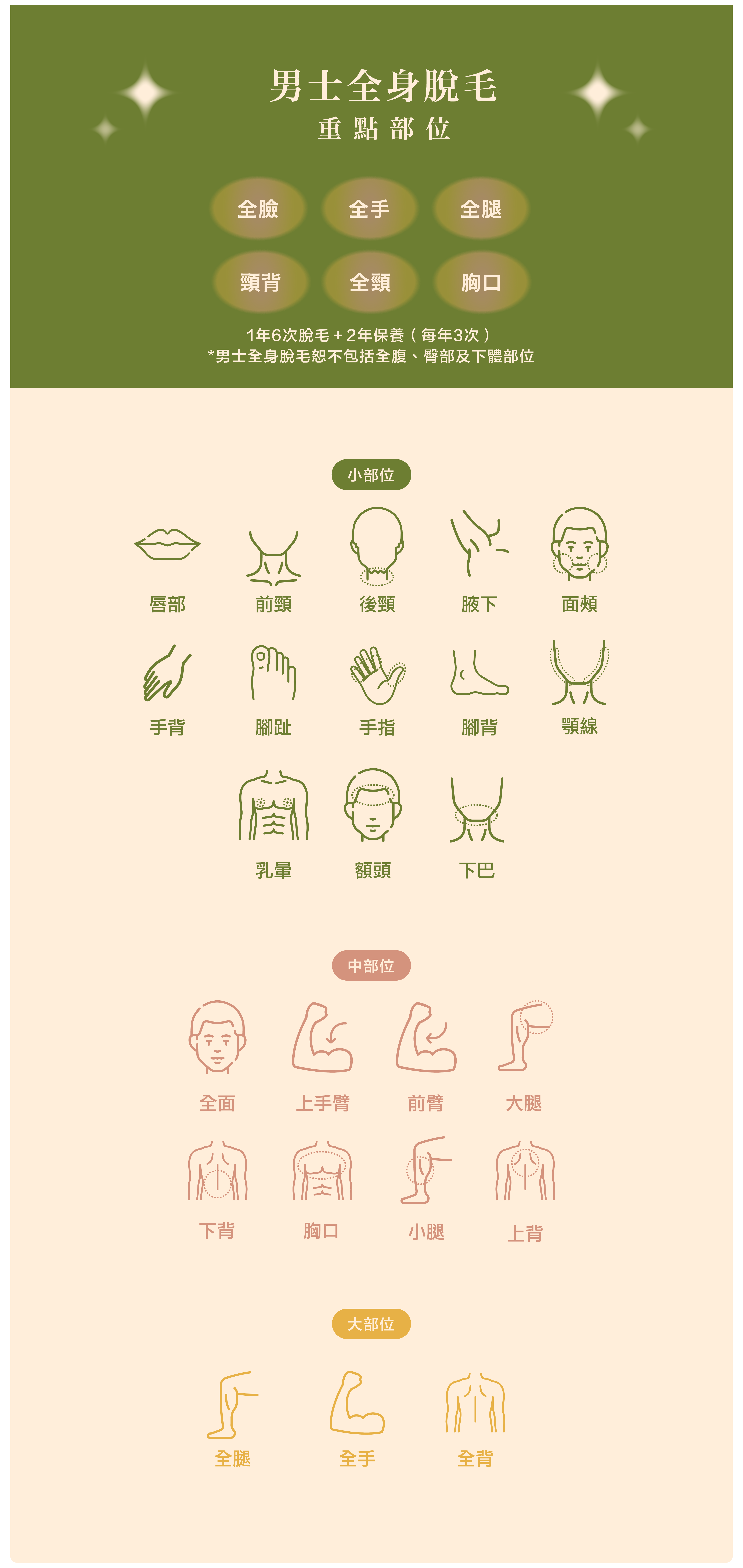 男士全身 - Image 2