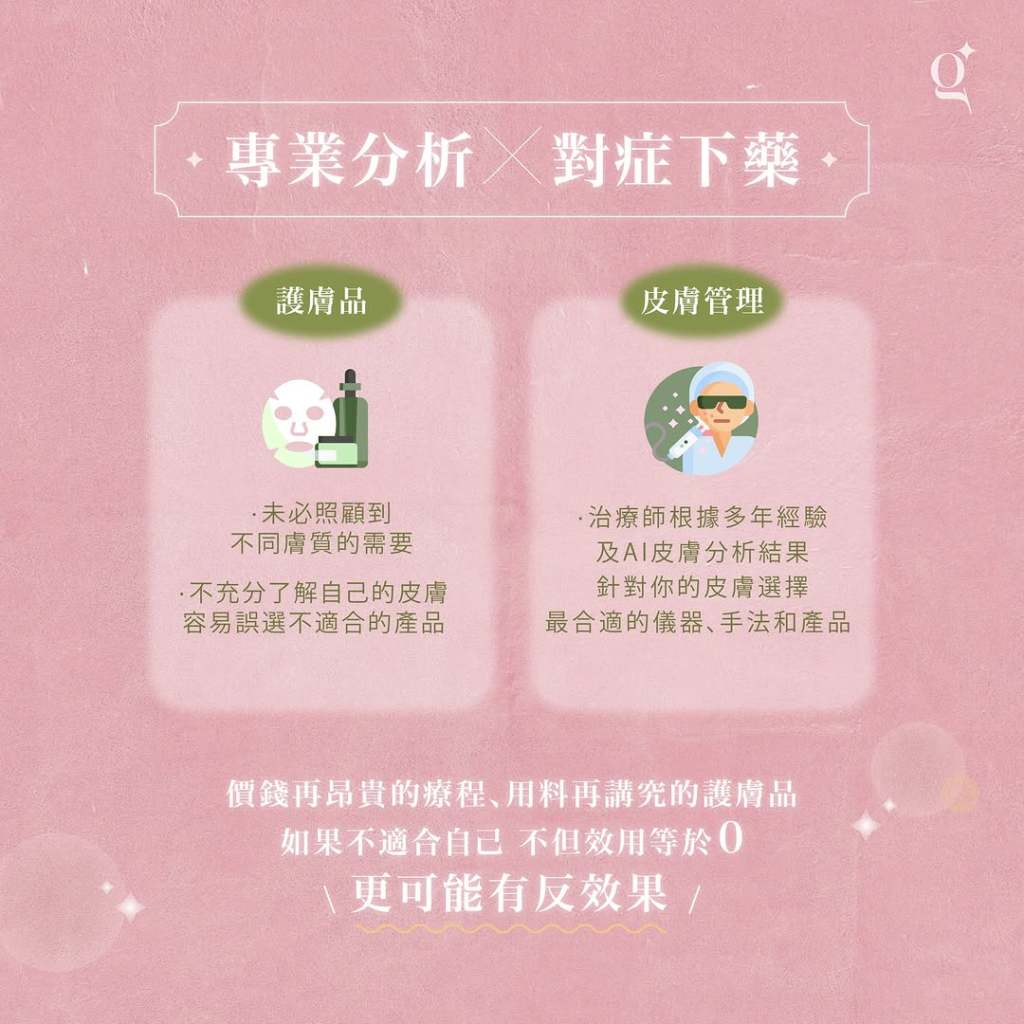 專業皮膚管理與日常護膚的差異之一，在於護膚品未必能照顧到不同膚質的需要，或者客人不充分了解自己的皮膚，容易誤選不適合的產品。而皮膚管理就可以由治療師根據多年經驗及AI皮膚分析結果，針對你的皮膚選擇最合適的儀器、手法及產品。價錢再昂貴的療程、用料再講究的護膚品，如果不適合自己，不但效用等於零，更可能有反效果。