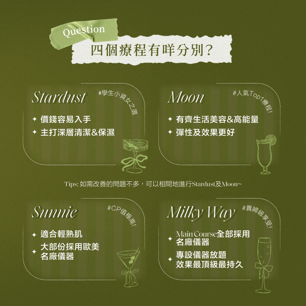 Glowism 四大皇牌療程比較圖表。Stardust：價錢容易入手，主打深層清潔與保濕，適合學生小資女。Moon：人氣 TOP 療程，有齊生活美容與高能量，效果更持久。Sunnie：適合輕熟肌，大部分採用歐美名廠儀器，CP 值高。Milky Way：貴婦級享受，全程採用各廠儀器，效果最頂級最持久。 Tips：如需改善的問題不多，可先從 Stardust 或 Moon 入手。