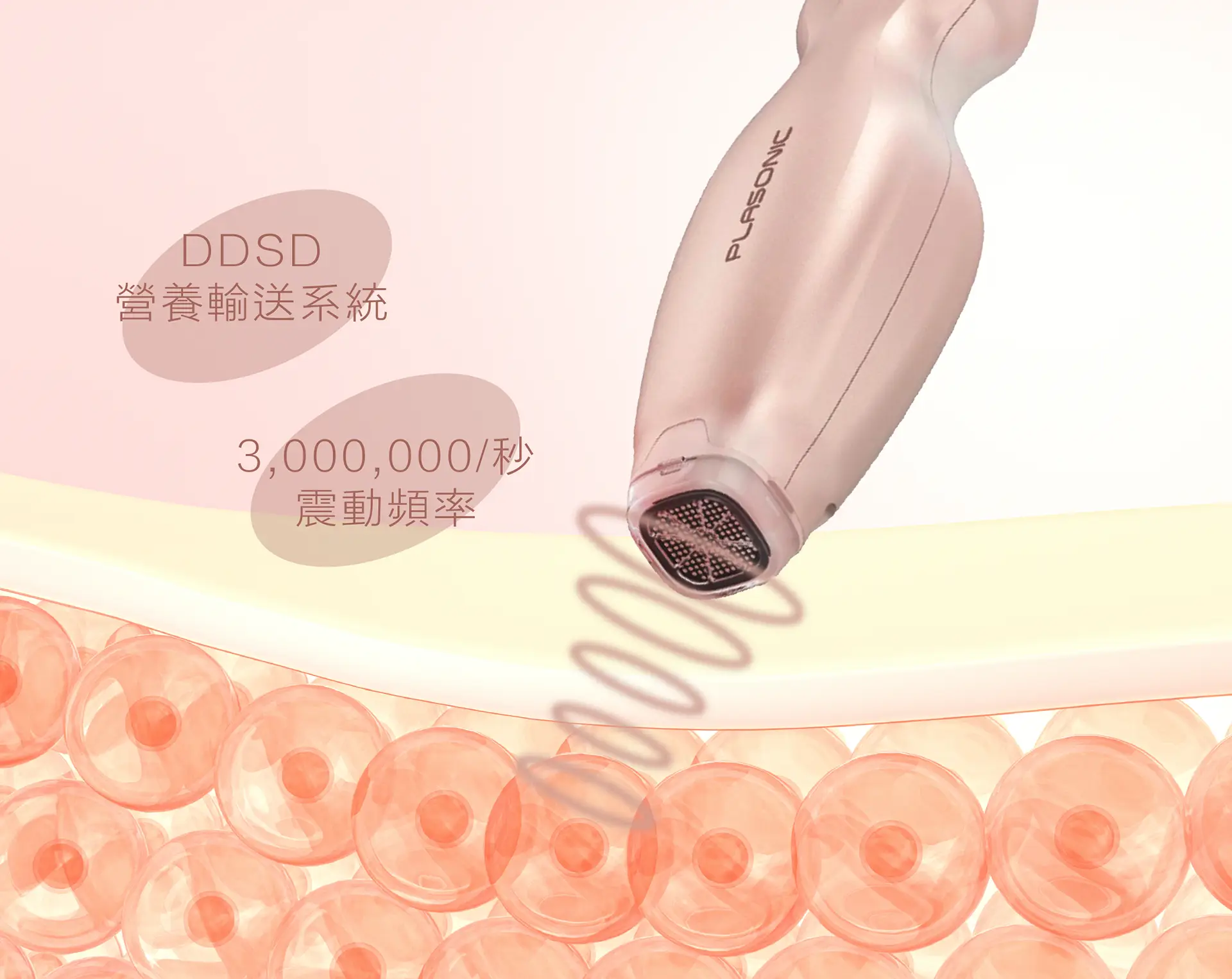 Plasonic聲頻導入，採用DDSD營養輸送系統，以3,000,000/秒震動頻率導入Glowism獨家研發療程專用精華。